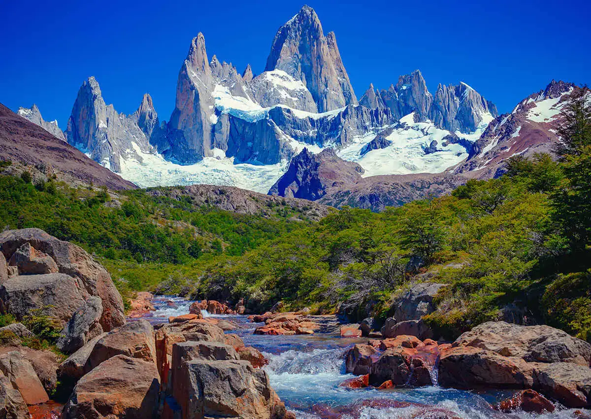 tourist attractions in argentina