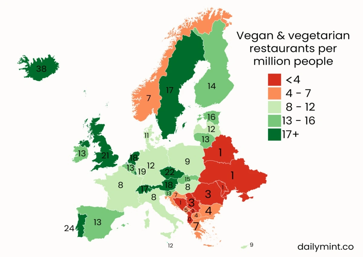 most vegan friendly countries